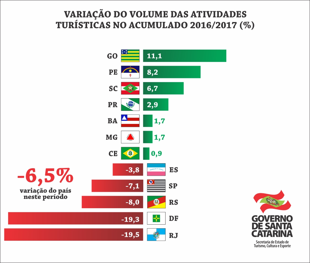 GRAFICO022