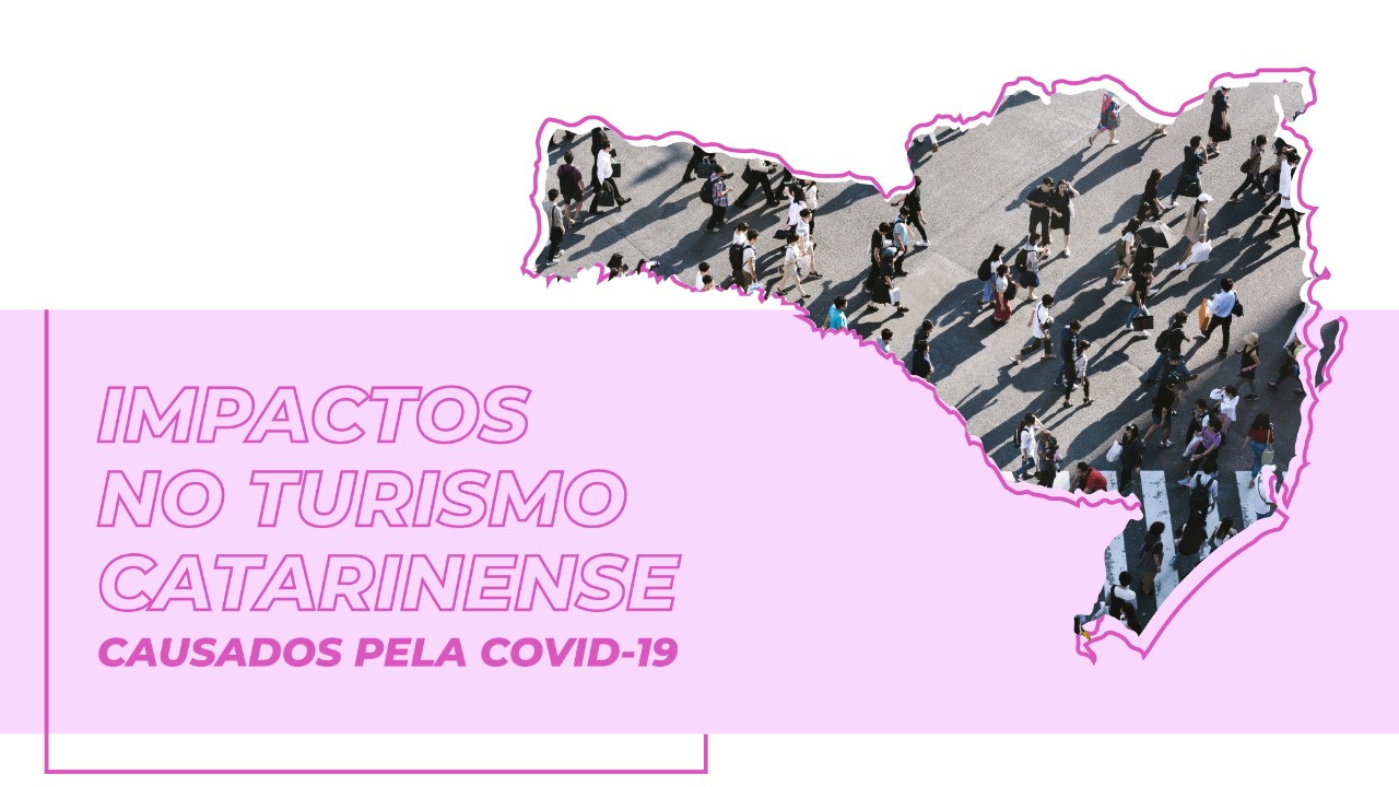 pesquisa turismo covid 19