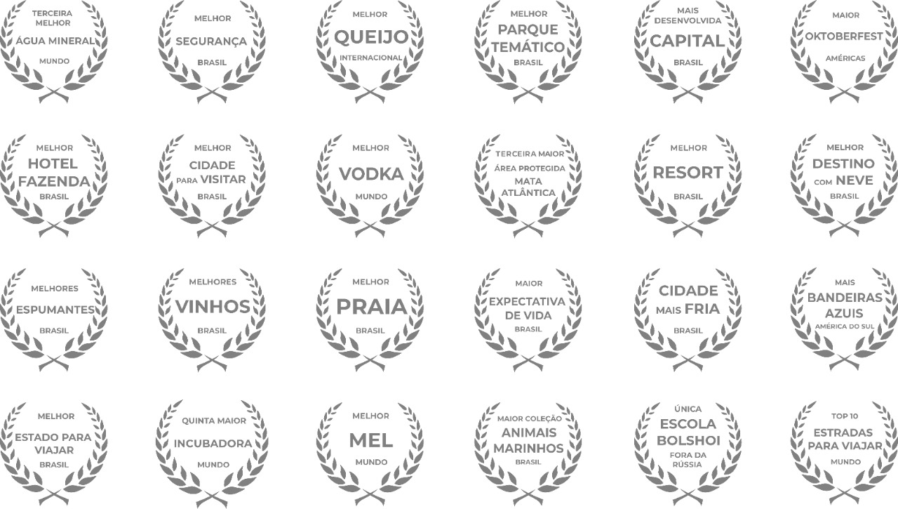 premios SC