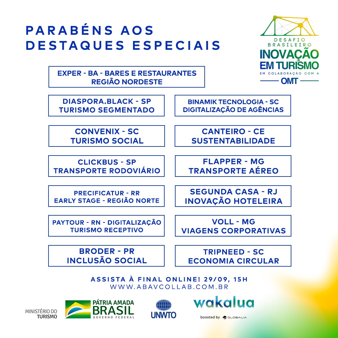 wakalua destaques