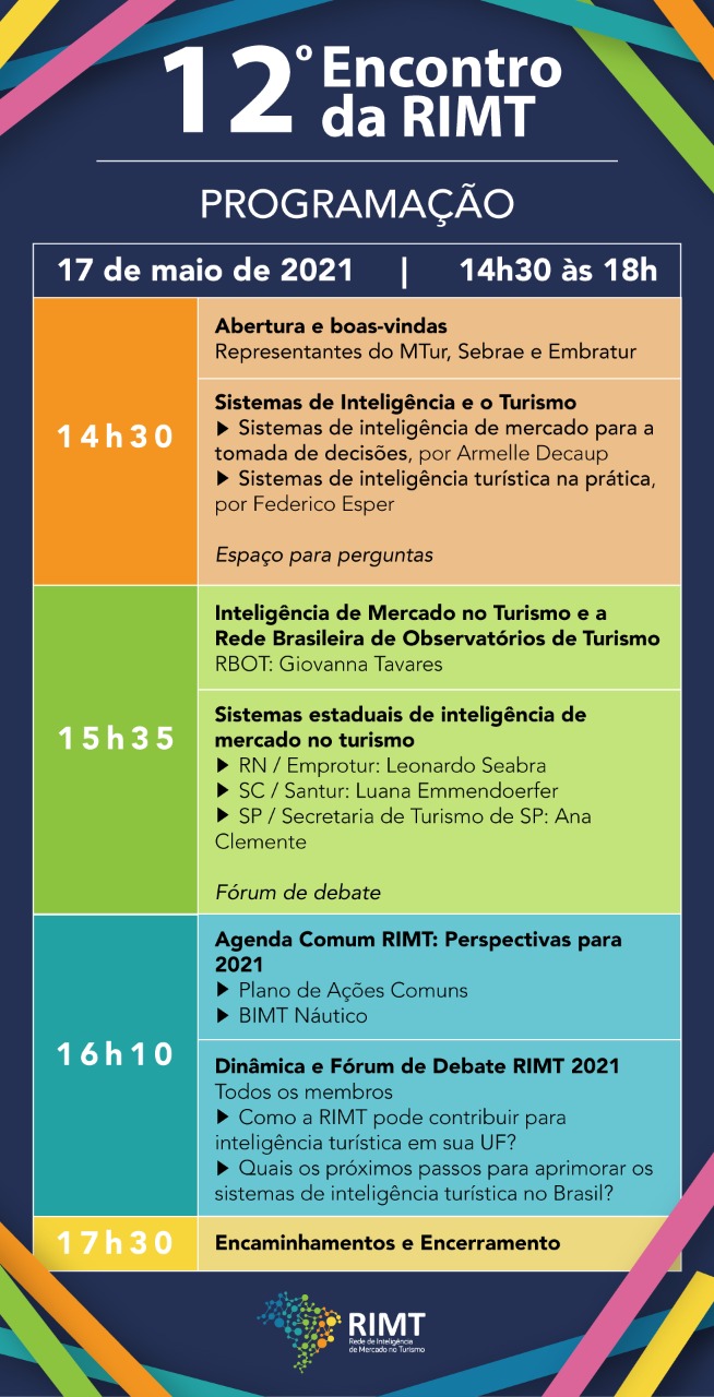 Programação 12 Encontro RIMT
